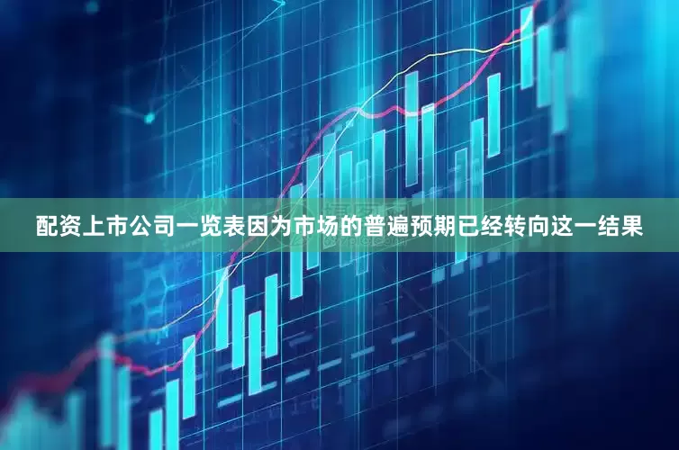 配资上市公司一览表因为市场的普遍预期已经转向这一结果